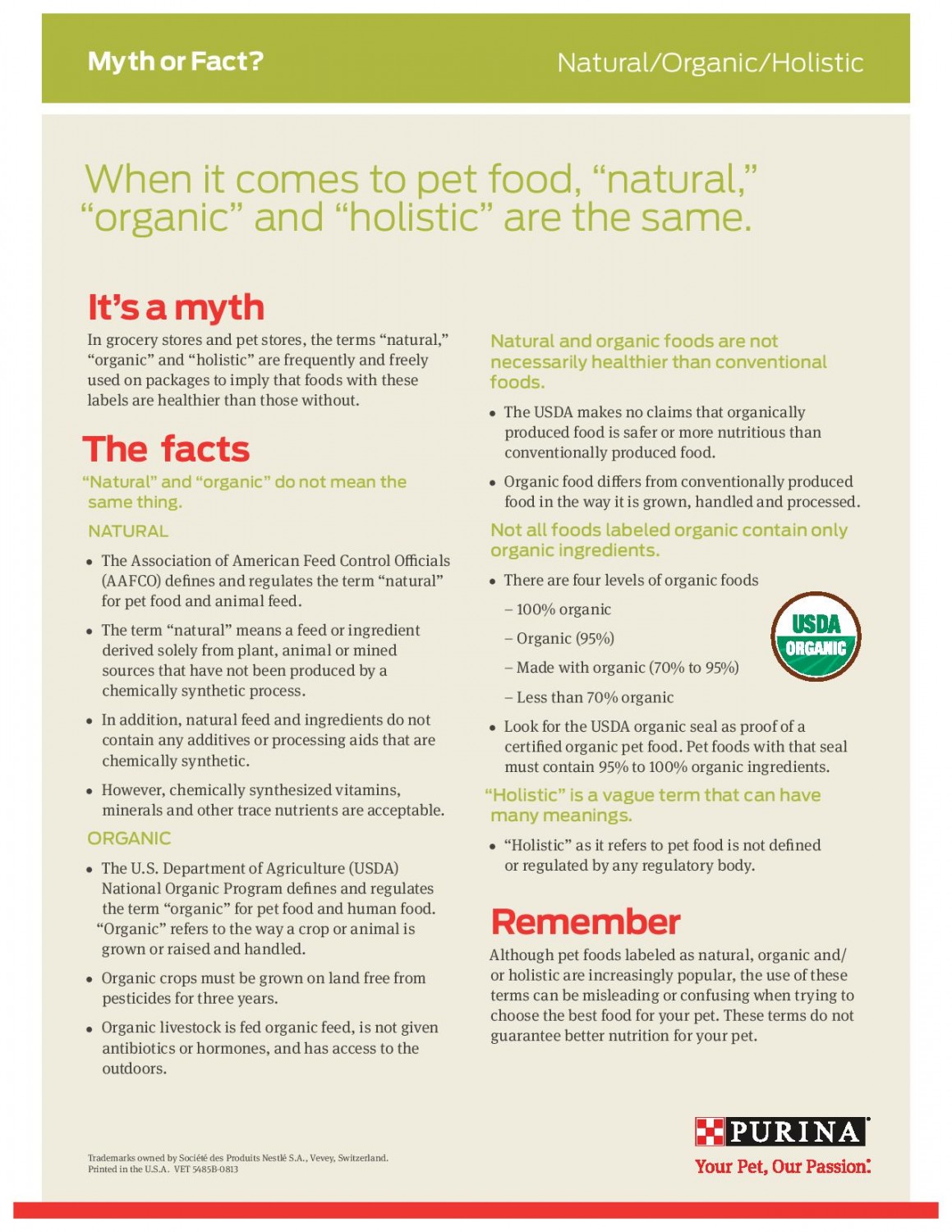 Pet Food Myths